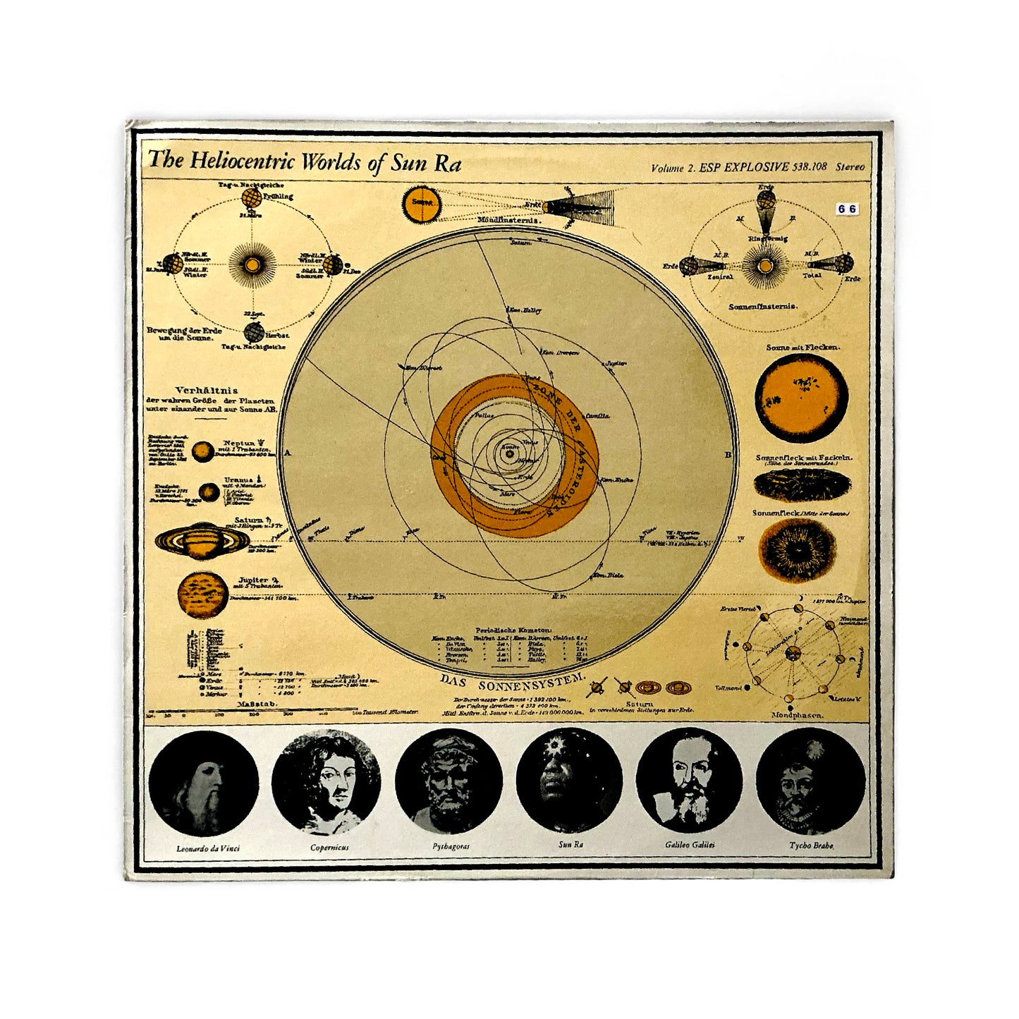 Sun Ra - The Heliocentric Worlds Of Sun Ra, Volume 2